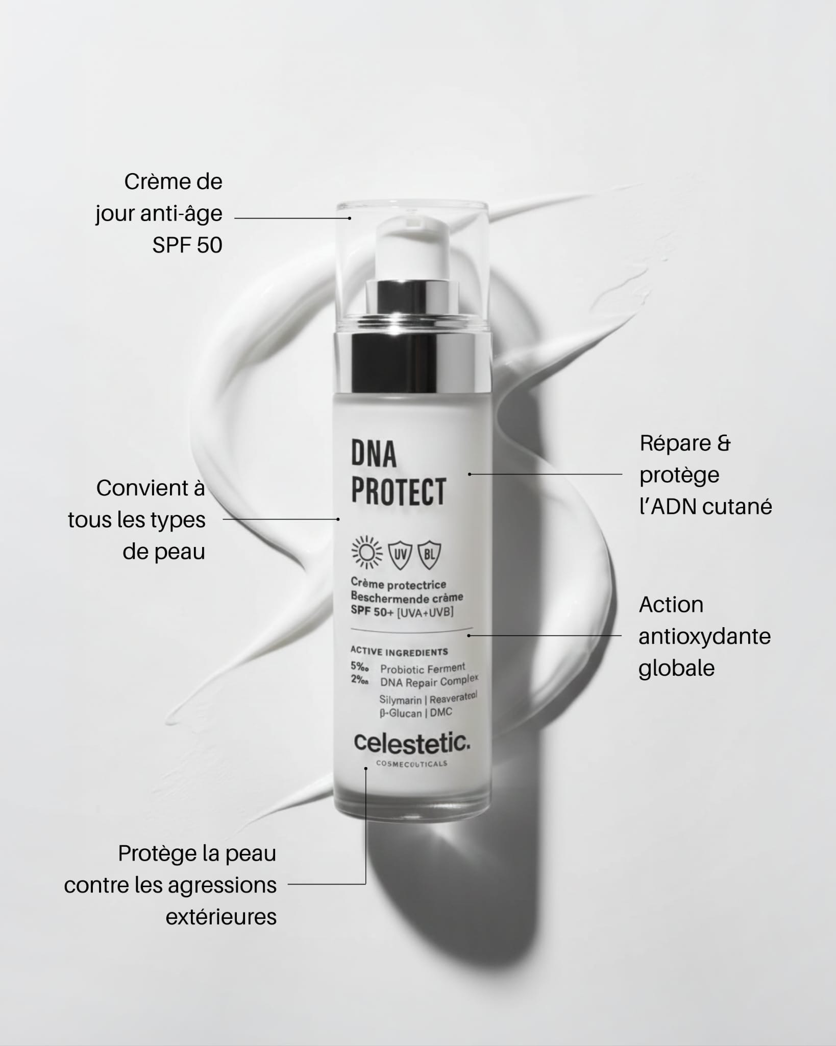 DNA Protect